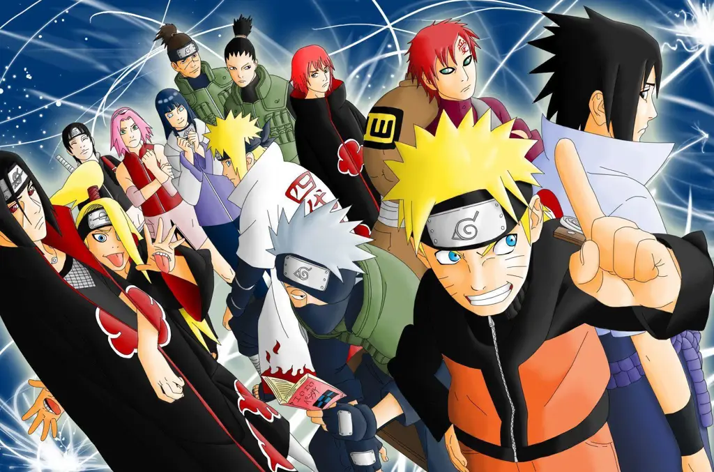 Para Karakter Ikonik Naruto Karakter-karakter utama dalam anime Naruto