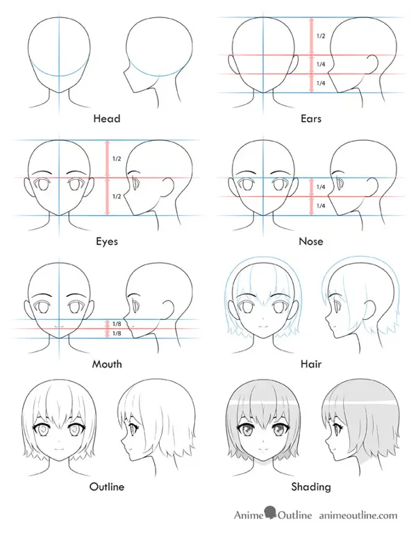 Langkah-Langkah Menggambar Anime Tutorial menggambar anime langkah demi langkah untuk pemula