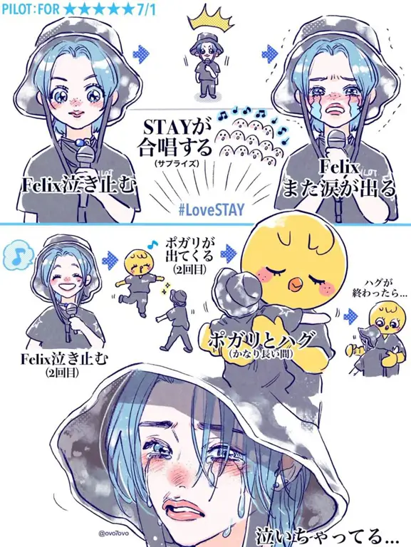 Sketsa Tubuh Anime Sketsa karakter anime polos dengan bentuk sederhana